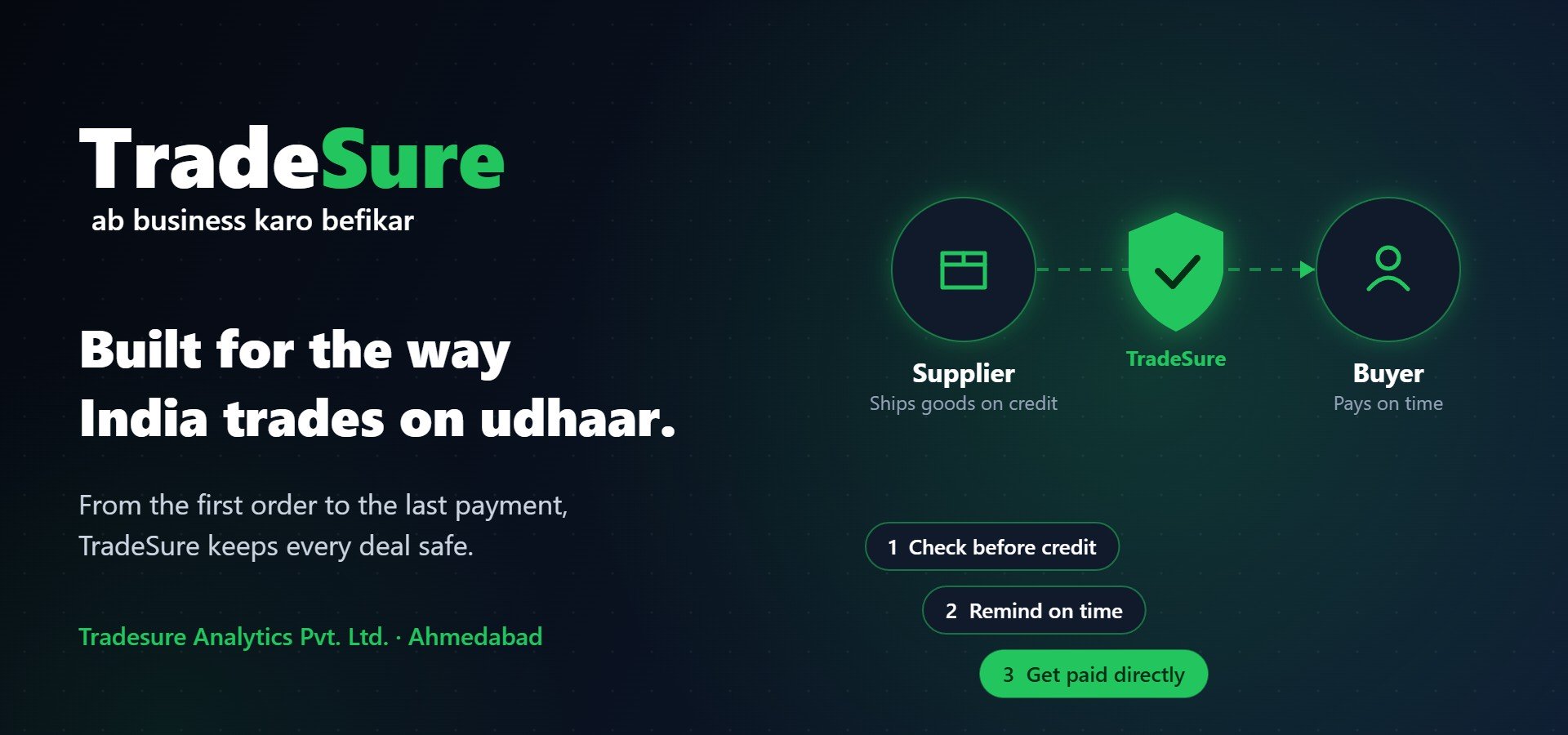 About TradeSure – supplier to buyer trade flow protected by TradeSure: check before credit, remind on time, get paid directly – Tradesure Analytics Pvt. Ltd., Ahmedabad