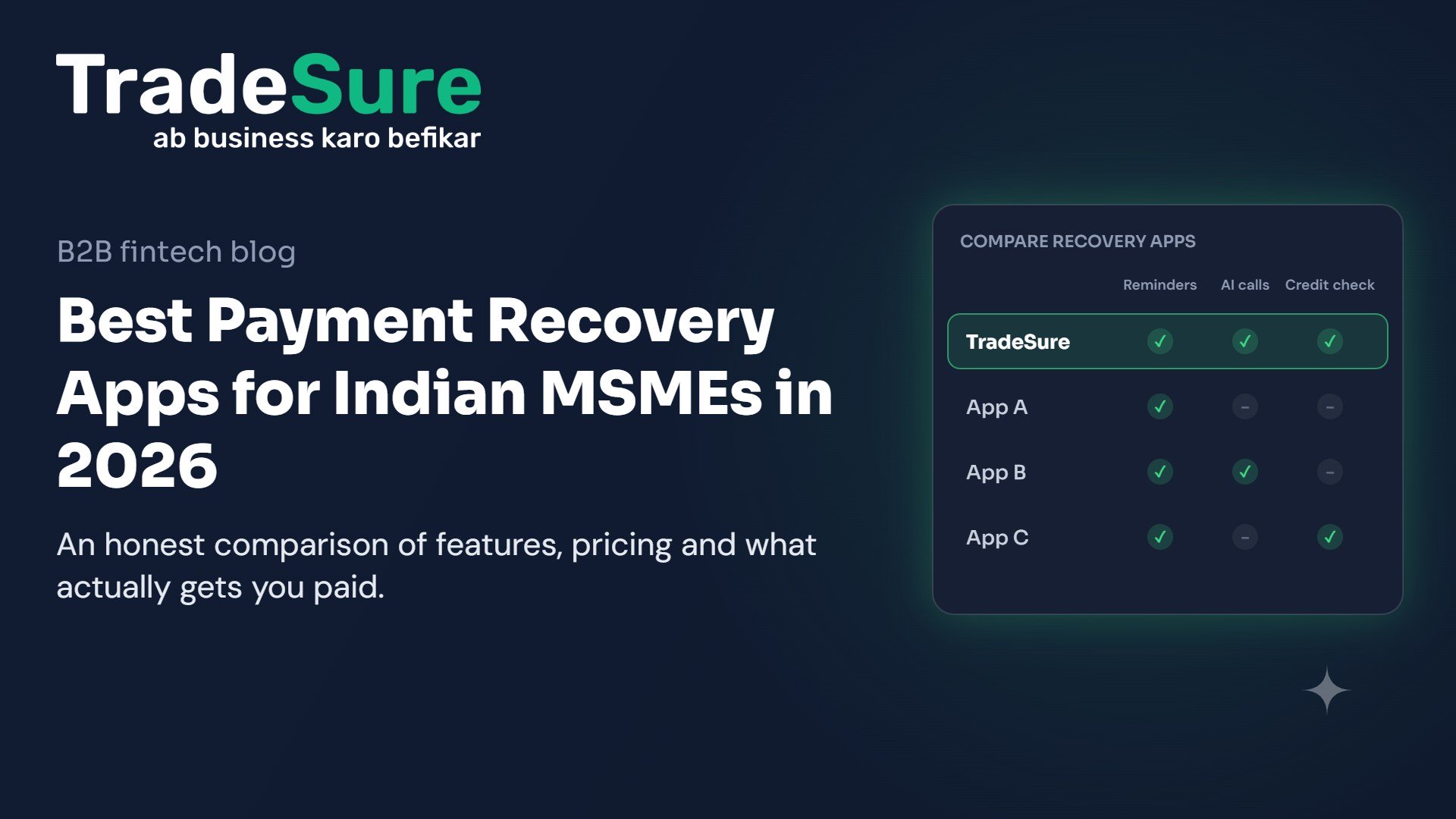 Best payment recovery apps for Indian MSMEs in 2026 – comparison of reminders, AI calls and credit checks – TradeSure