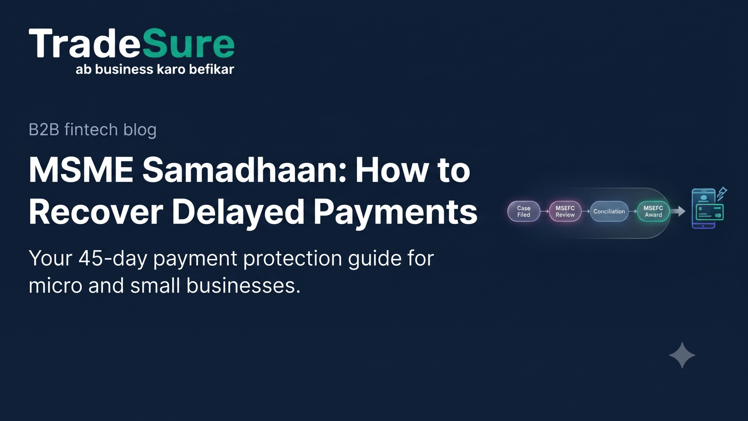 MSME Samadhaan delayed payment recovery process: case filed, MSEFC review, conciliation, MSEFC award – TradeSure guide