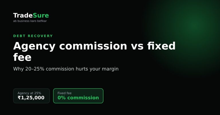 Collection agency commission compared with fixed-fee payment follow-up with no commission