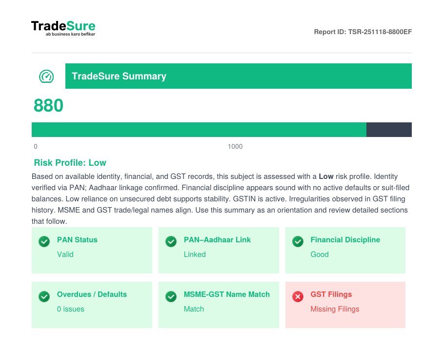 See a sample report – page preview