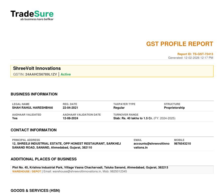 See a sample GST report – page preview